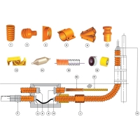 BẢNG GIÁ PHỤ KIỆN ỐNG NHỰA XOẮN MỚI NHẤT