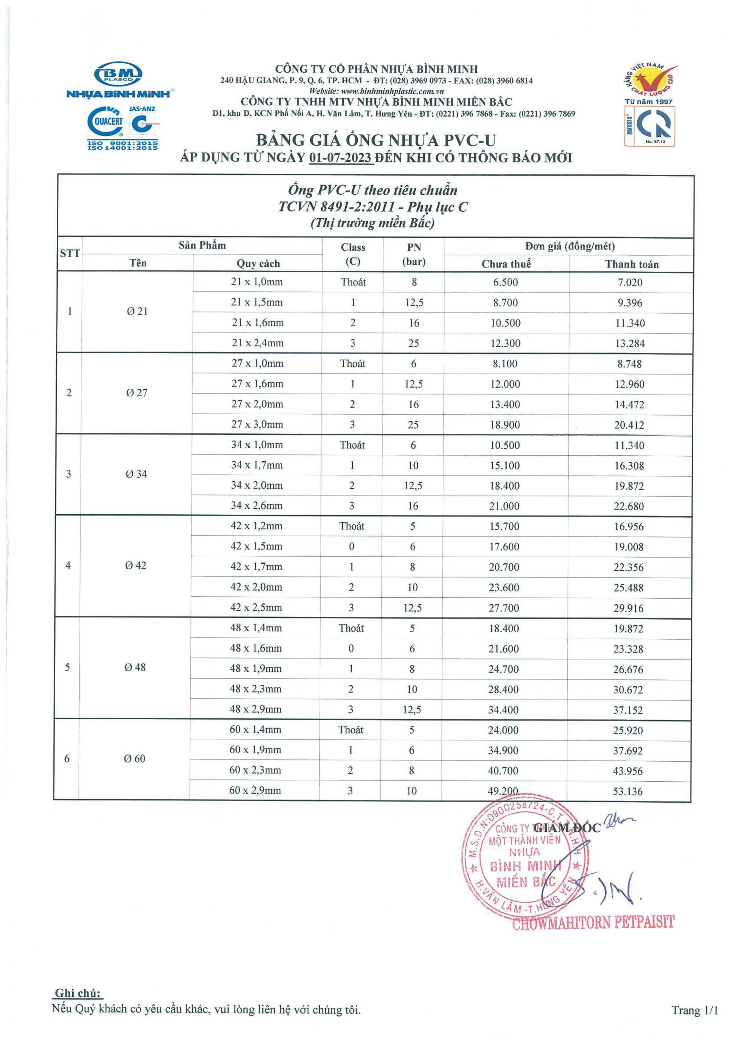 Bange giá công bố ống nhựa uPVC Bình Minh Miền Bắc