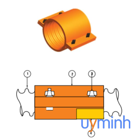 Máng nối composit